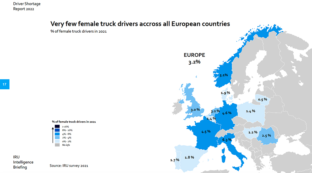 IRU FEMALE TRUCKERS 2022