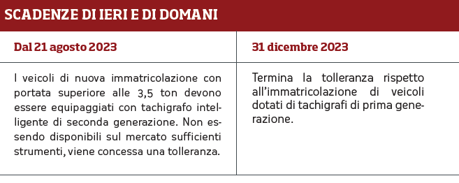 Trecento euro per un apparecchio del gas, ma è una truffa: raggiro